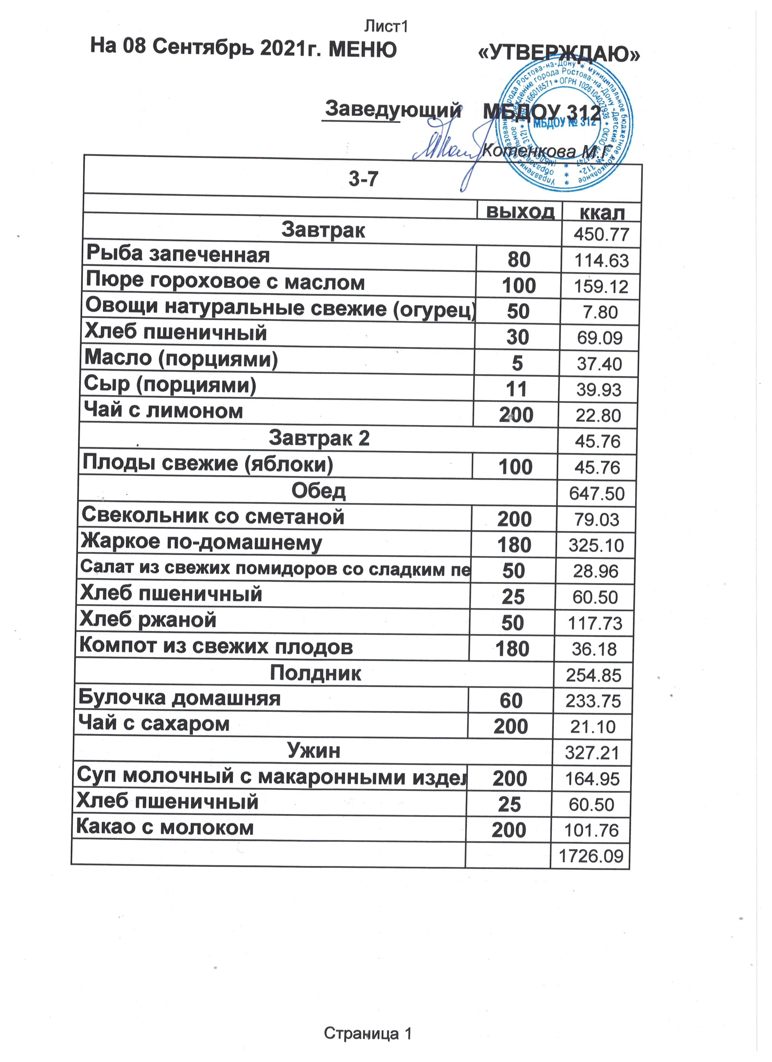 Ежедневное меню Детсад «Катюша» | Детский сад №312 «Катюша» в  Ростове-на-Дону